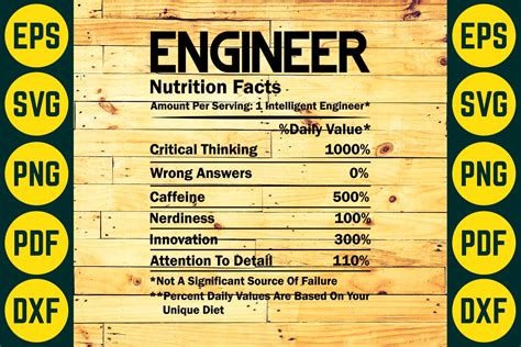 Download Free Engineer Nutritional Facts Svg For Crafts