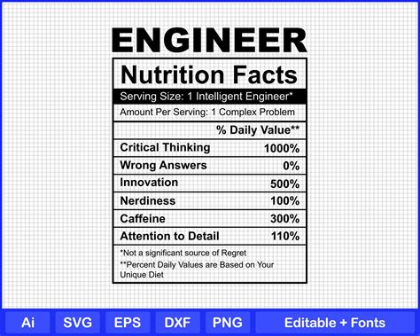 Download Free Engineer Nutritional Facts Svg Printable