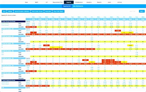Free Excel Capacity Planning Template