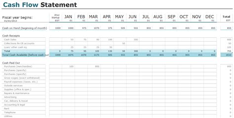 Free Excel Cash Flow Template