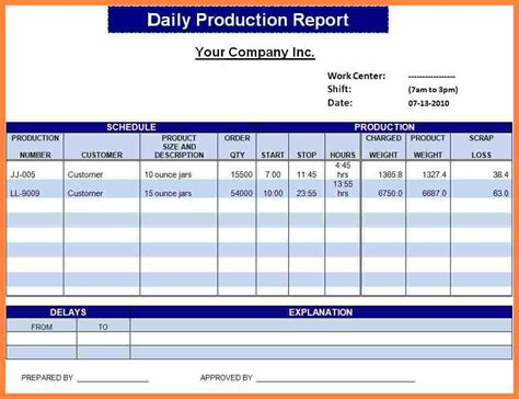 Project Report Template Excel printable schedule template