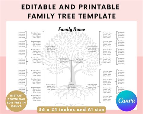Download Free Family Bundle Easy Edite
