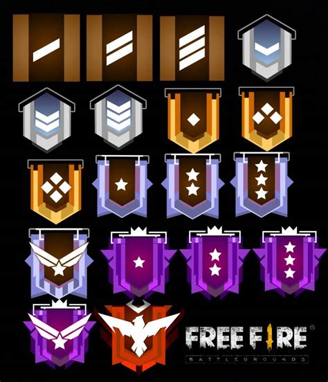 Free Fire Mod Rank – Optimalkan Rankingmu di Game