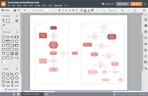 Free Flow Chart Tool