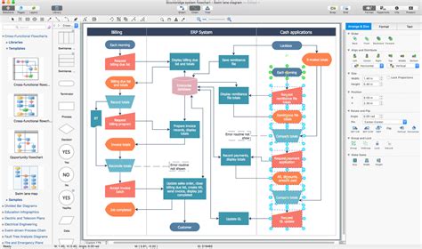 Free Flow Diagram Software