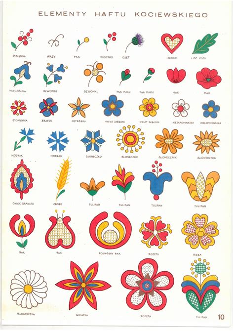 Download Free Folk Flower Pattern For Crafts