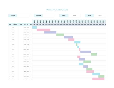 Free Gant Chart Template