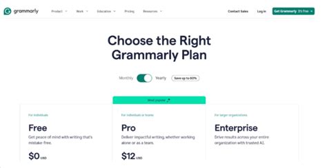 Free Grammarly Pro
