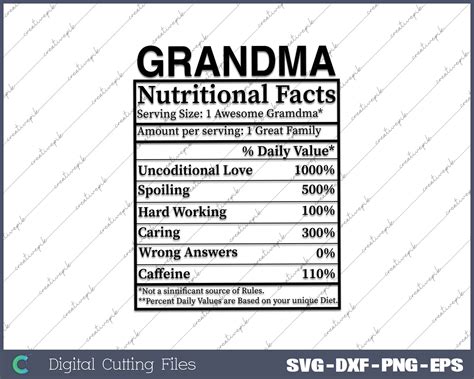 Download Free Grandma Nutritional Facts Files