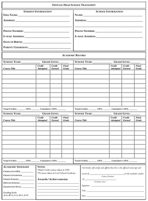 Free Homeschool Transcript Template