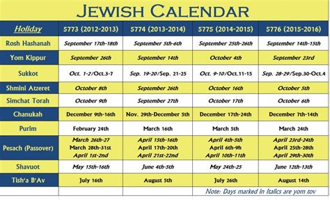 Free Jewish Calendar