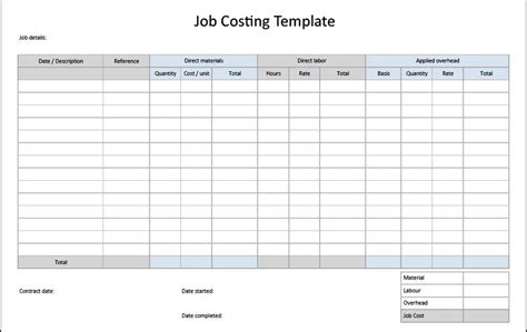Free Job Cost Sheet Template