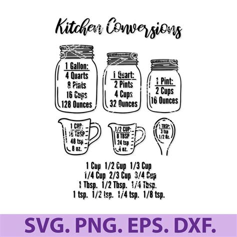 Download Free Kitchen Conversion Chart SVG PDF Silhouette DXF Files
