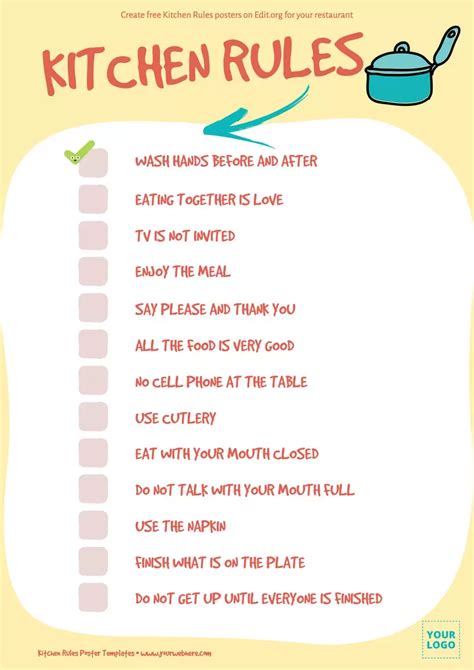 Download Free Kitchen Rules Commercial Use