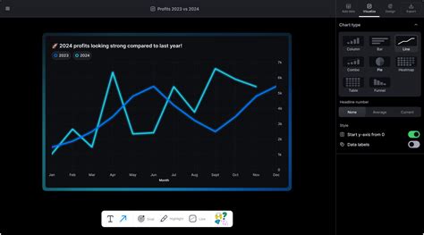 Free Line Chart Maker