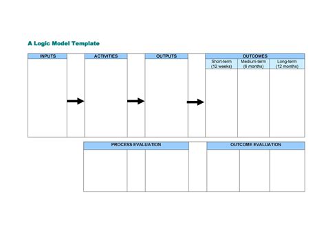 Free Logic Model Template
