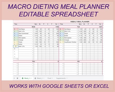 Free Macro Meal Planner Template Excel