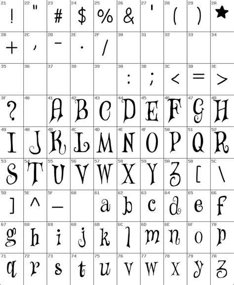 Download Free Magic Is For Wizards Files