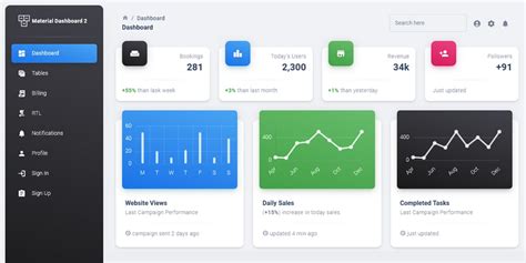 Free Material Ui Templates