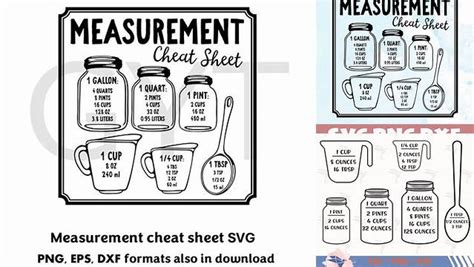 Download Free Measuring Cheat Sheet SVG, PNG, DXF Digital Files Include Images