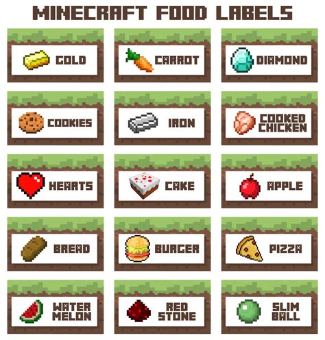 Free Minecraft Food Label Printables