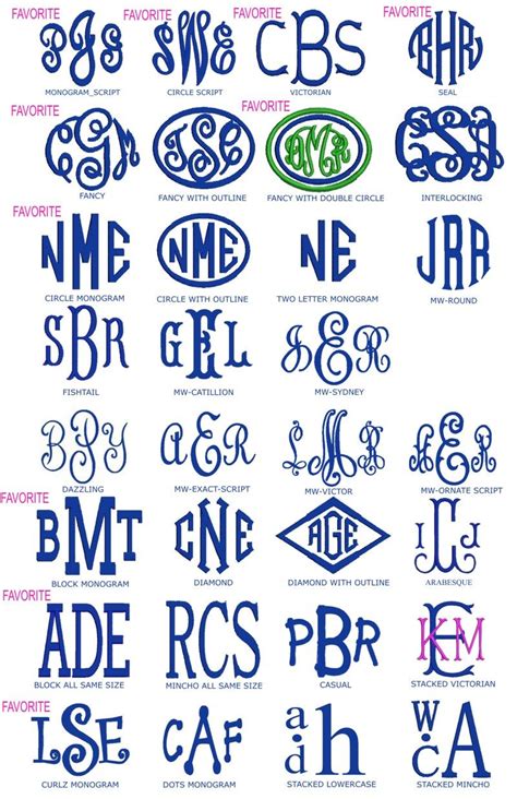 Unlock Your Creativity with These Amazing Free Monogram Fonts For Commercial Use!