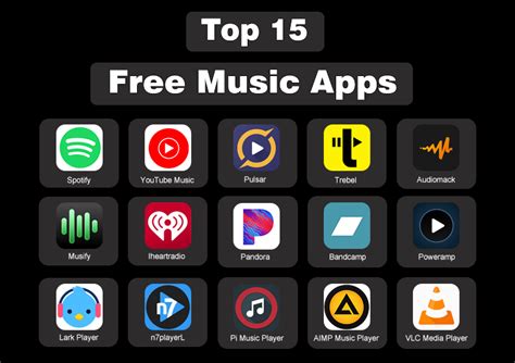 Free Music Apps Image