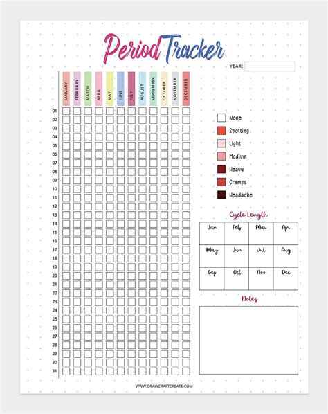 Download Free Never Place A Period Cutfile Printable
