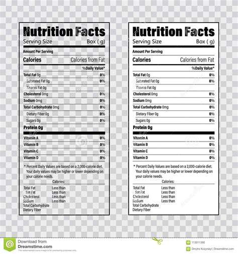Free Nutrition Facts Template