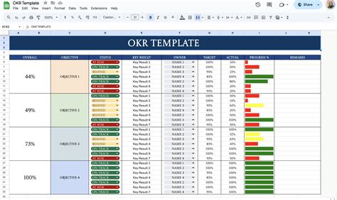 Free Okr Template Google Sheets