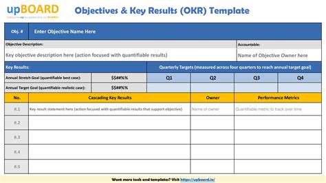 Free Okr Template