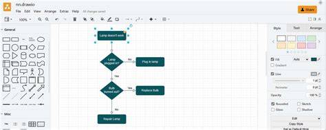 Free Online Flowchart Maker