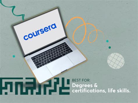 Free Online Learning Platforms