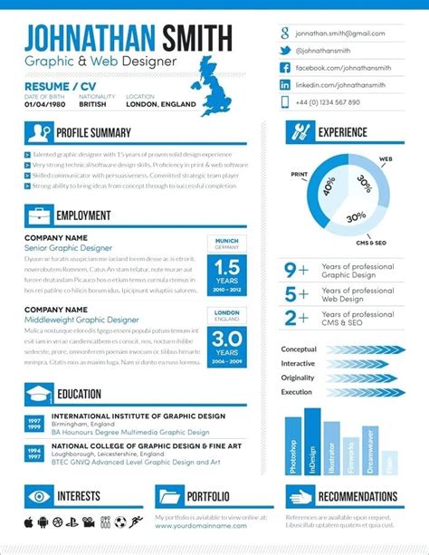Free Online Visual Resume Builder