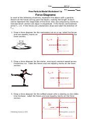 Free Particle Model Worksheet 1a