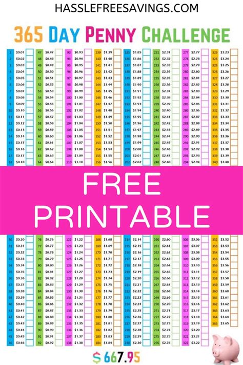 Free Penny Challenge Printable