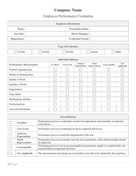 Free Performance Evaluation Templates