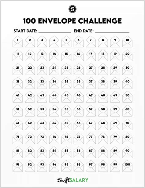 Free Printable 100 Envelope Challenge