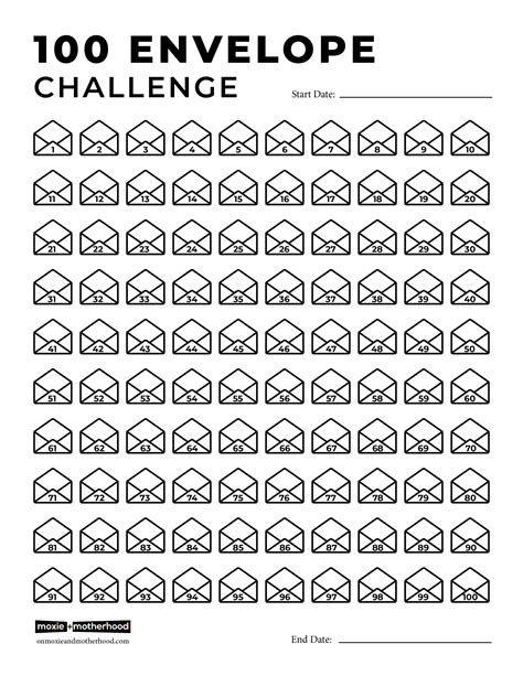 Free Printable 100 Envelope Challenge Printable