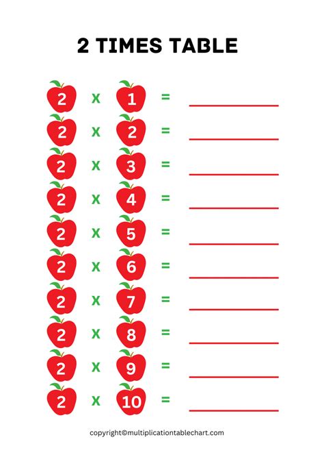 Free Printable 2 Times Table Worksheet