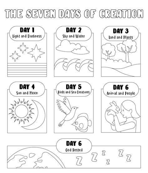 Free Printable 7 Days Of Creation Coloring Pages