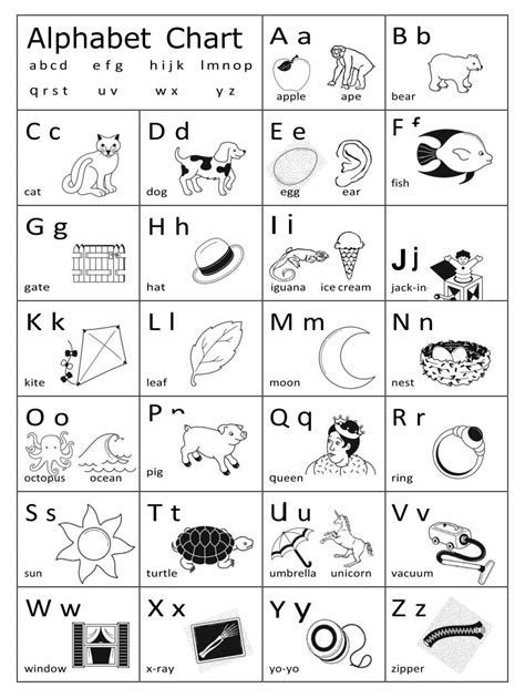 Free Printable Alphabet Chart Black And White