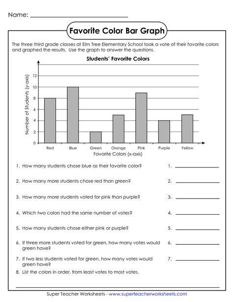 Free Printable Bar Graph Worksheets For 5th Grade