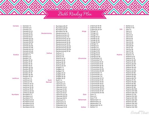 Free Printable Bible Reading Plan For Beginners