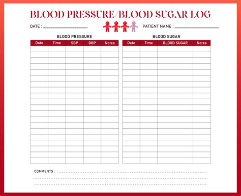 Free Printable Blood Sugar And Blood Pressure Log
