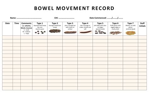 Free Printable Bowel Movement Record Chart