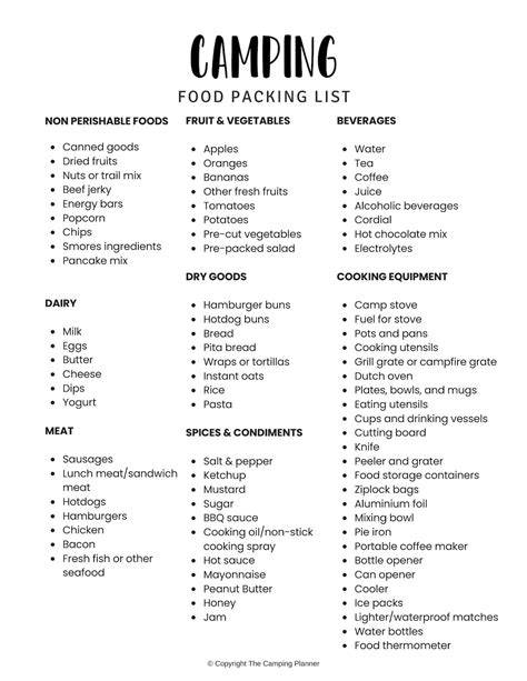 Free Printable Camping Food List