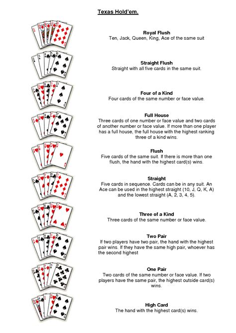 Free Printable Card Game Instructions