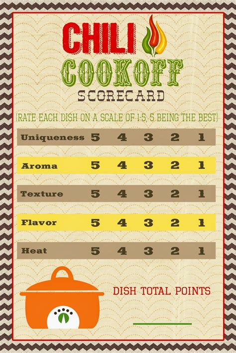 Free Printable Chili Cook Off Scorecards