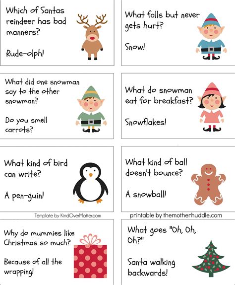 Free Printable Christmas Jokes And Riddles
